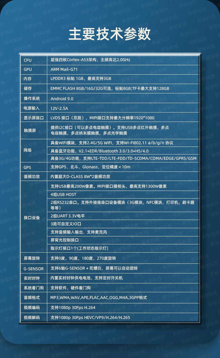 1669099251782068.jpg 安卓工控主板參數